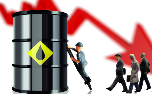 原油期貨投資權(quán)限怎么開通？原油投資成