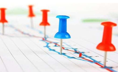 期貨開戶流程介紹，期貨交易品種選