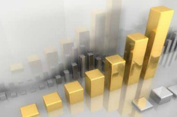 新人該怎么計算期貨保證金？白銀期