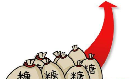 一手白糖期貨的交易成本是多少？保