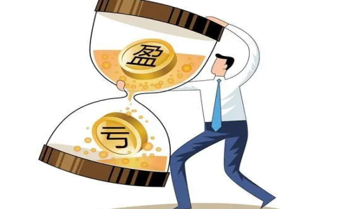 期貨虧損有度，怎樣做到何巧妙虧損？交