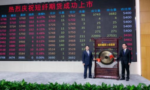 現在一手短纖期貨的保證金是多少？